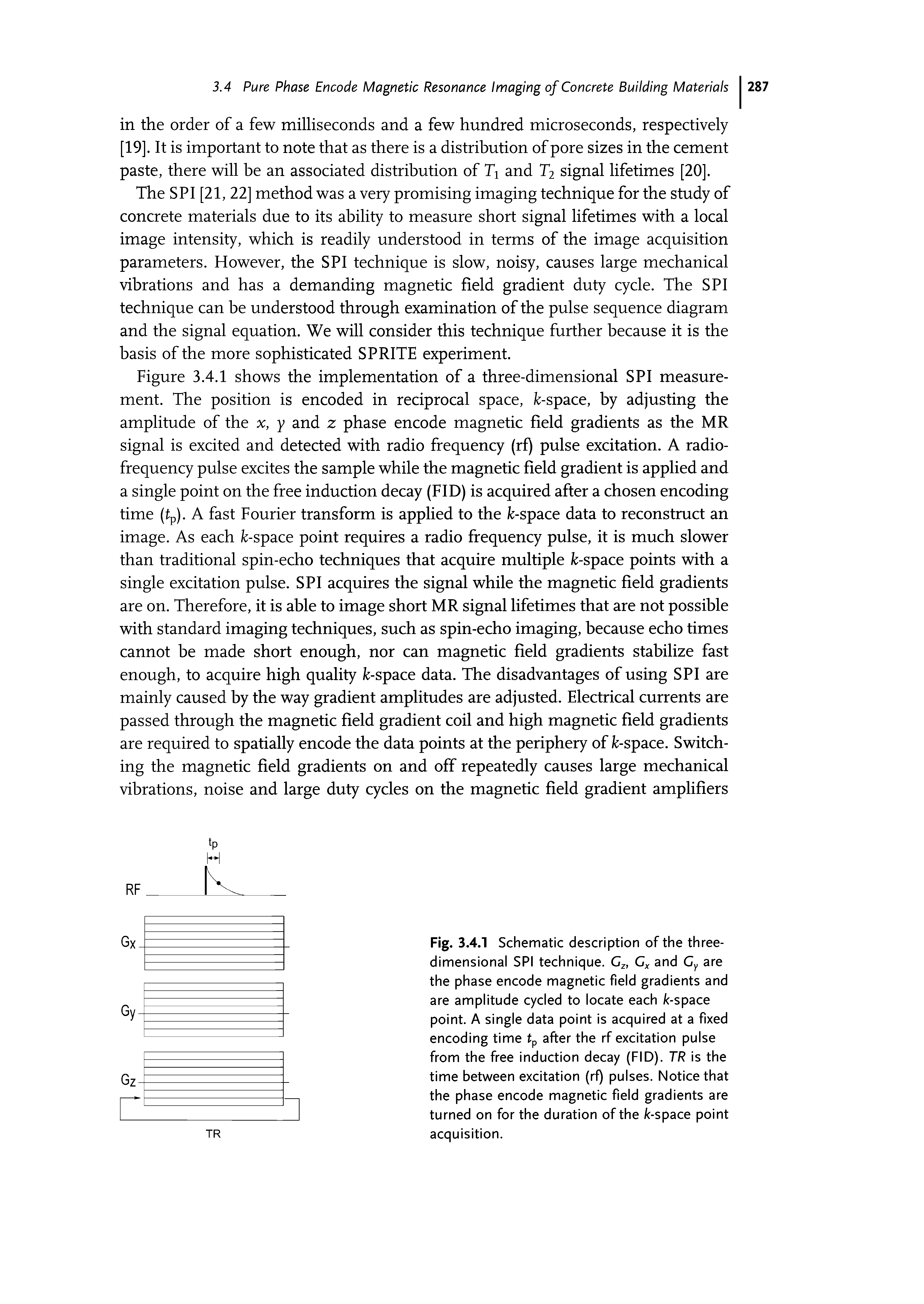 Fig. 3.4.1 Schematic description of the three-dimensional SPI technique. Gz, Cx and Gy are the phase encode magnetic field gradients and are amplitude cycled to locate each /(-space point. A single data point is acquired at a fixed encoding time tp after the rf excitation pulse from the free induction decay (FID). TR is the time between excitation (rf) pulses. Notice that the phase encode magnetic field gradients are turned on for the duration of the /(-space point acquisition.