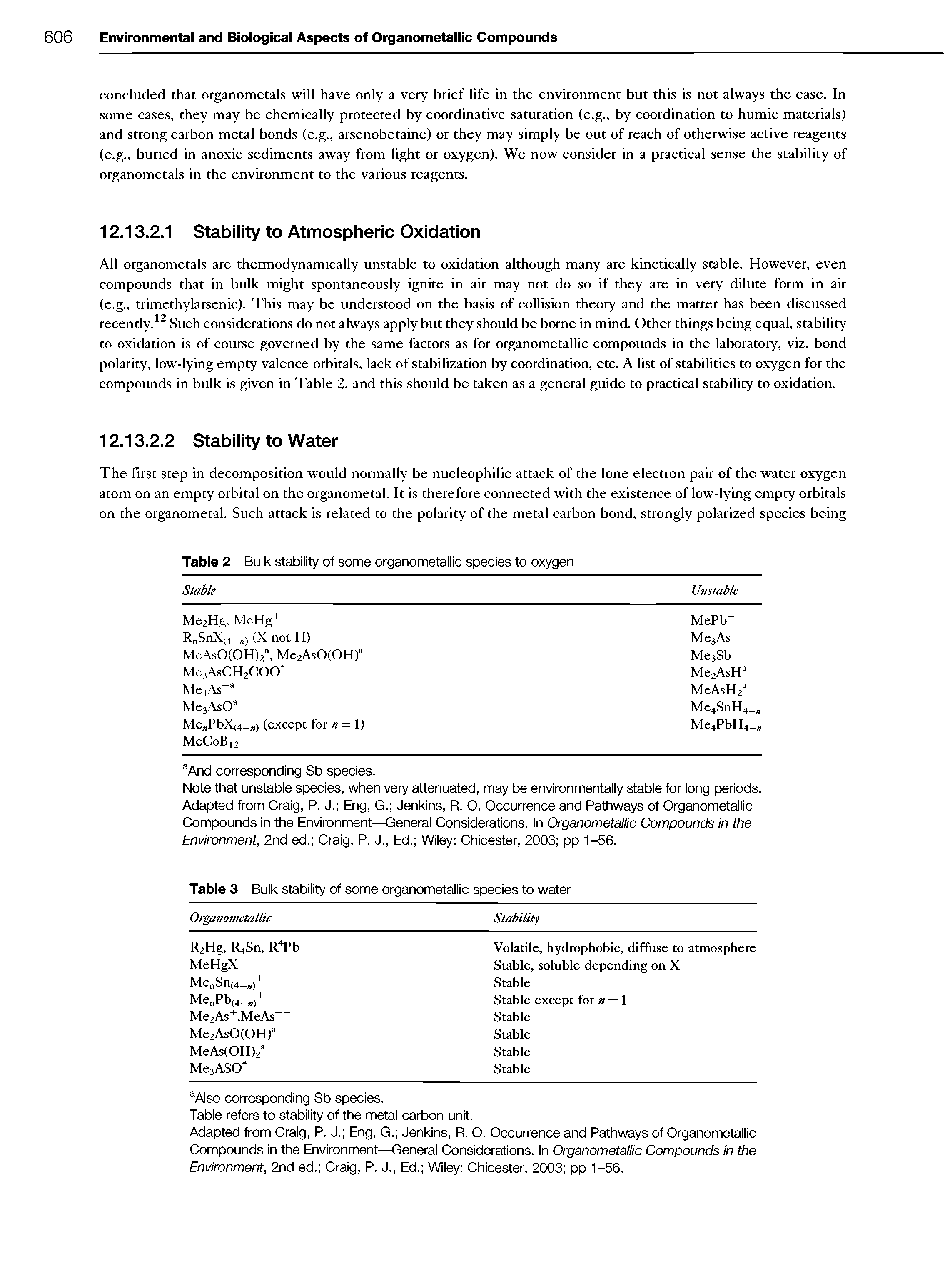 Table 2 Bulk stability of some organometallic species to oxygen...