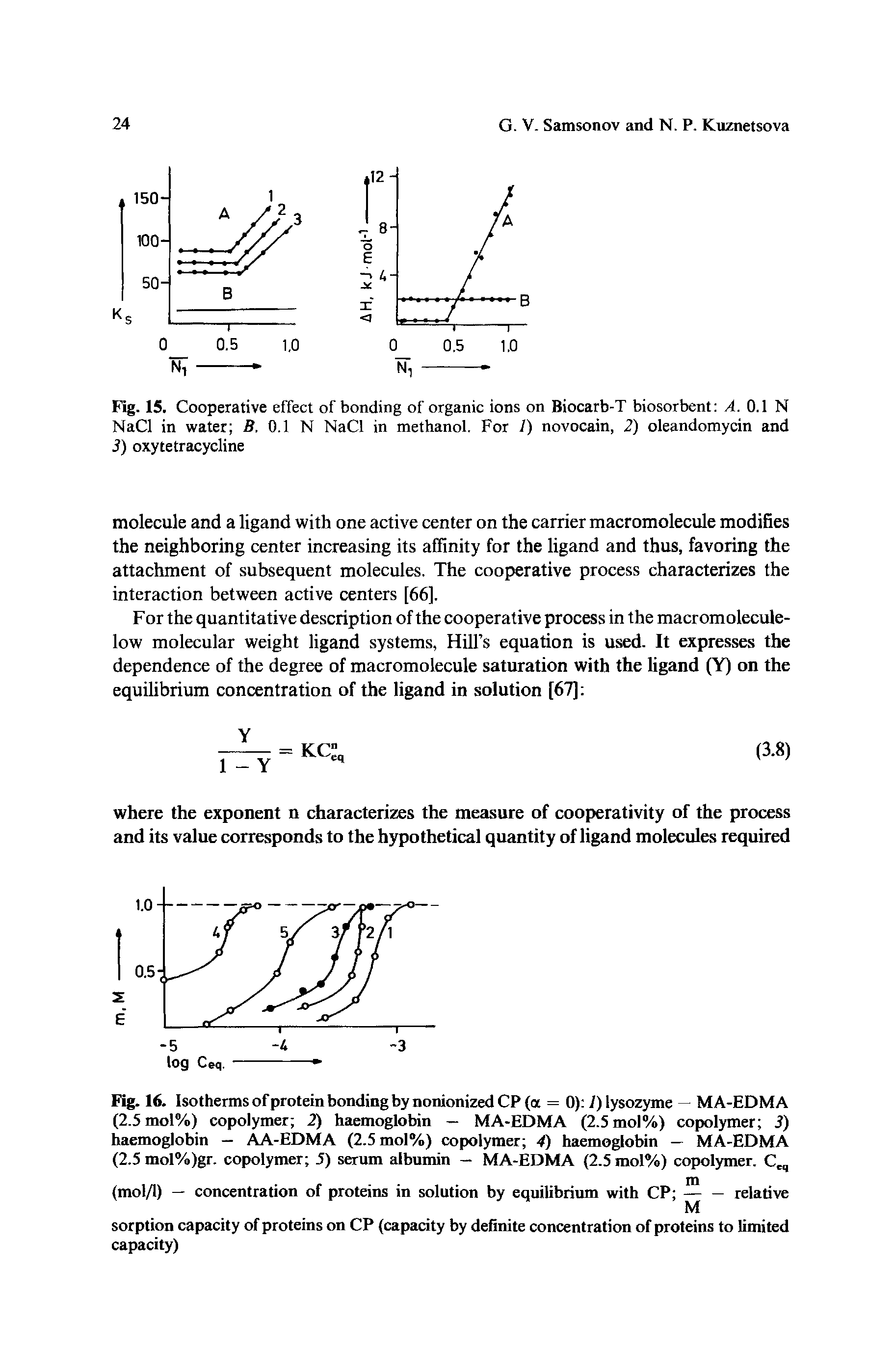 Fig. 15. Cooperative effect of bonding of organic ions on Biocarb-T biosorbent A. 0.1 N NaCl in water B, 0.1 N NaCl in methanol. For l) novocain, 2) oleandomycin and 3) oxytetracycline...