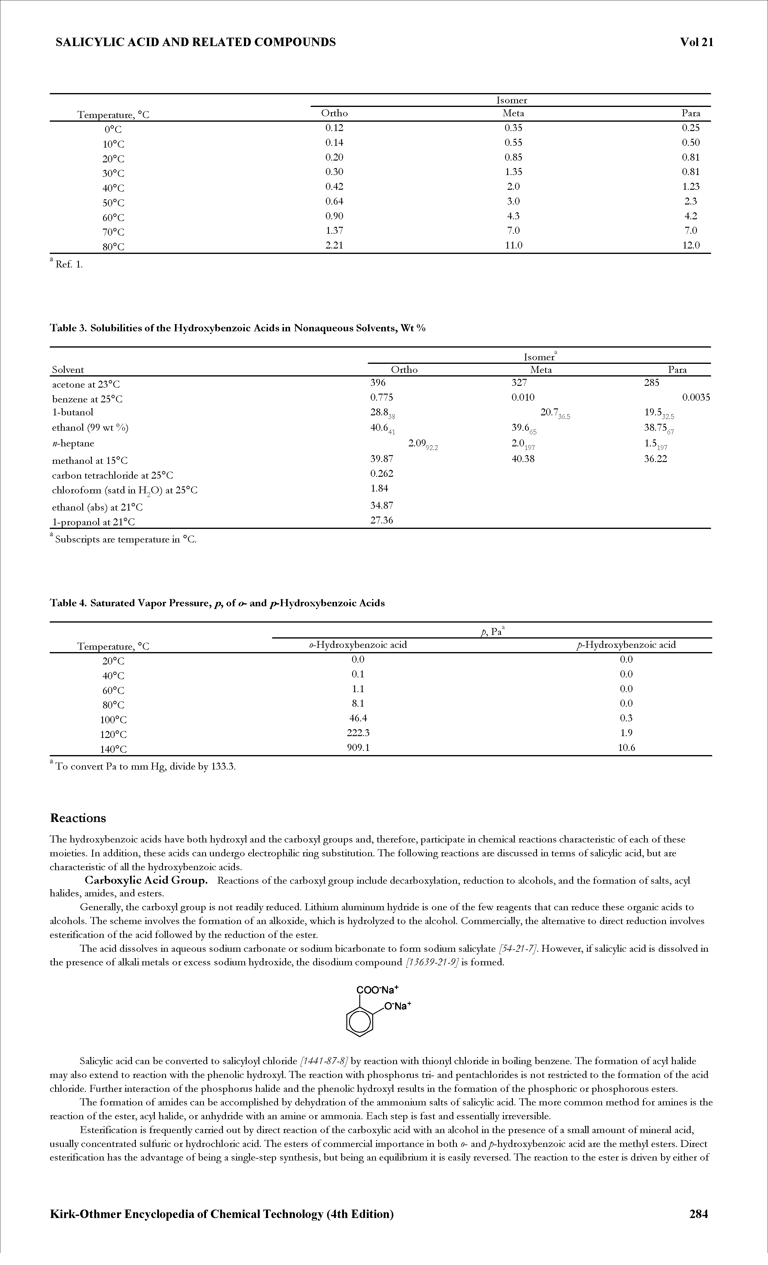 Table 4. Saturated Vapor Pressure, of 0- and />Hydroxybenzoic Acids ...