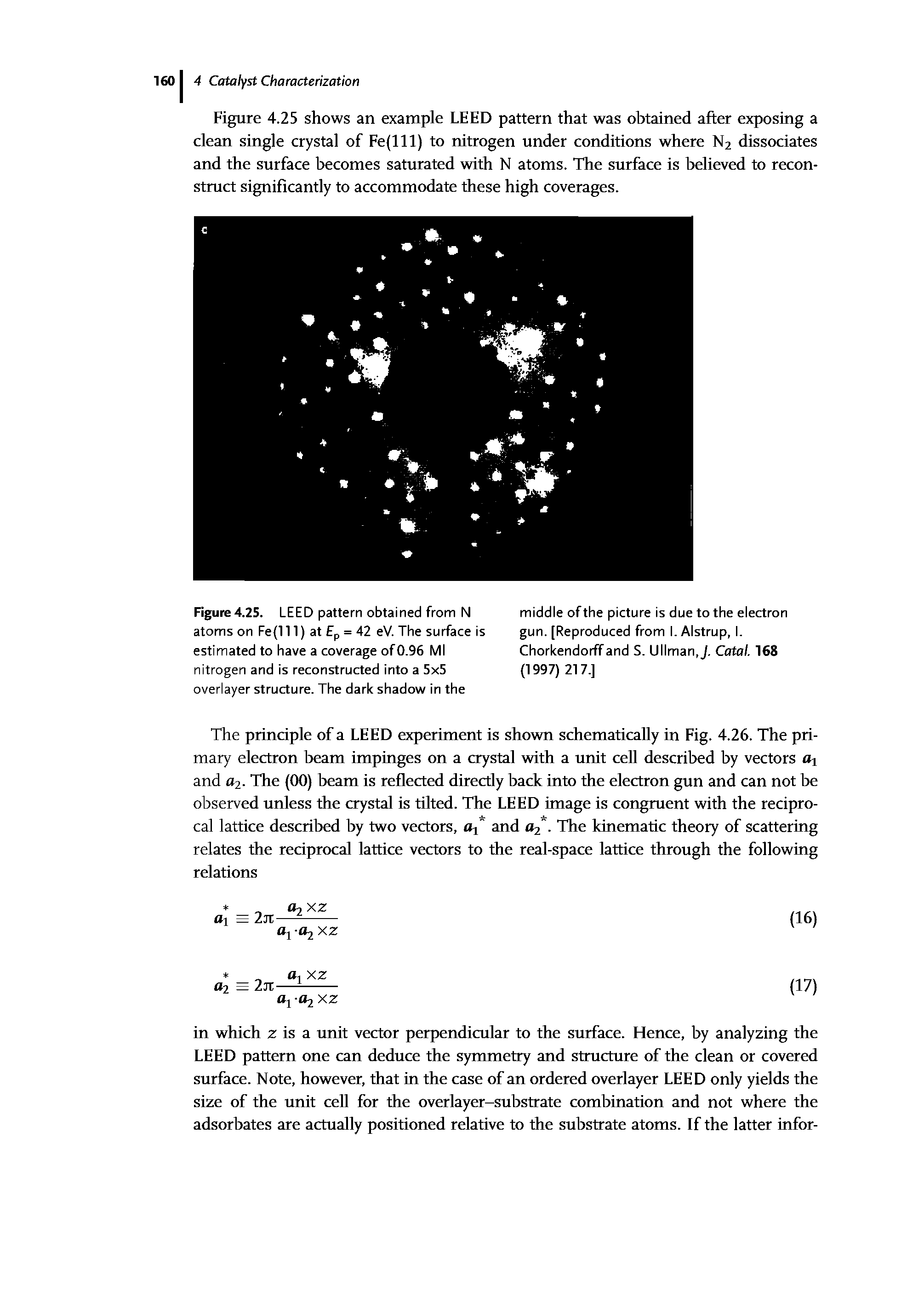 Figure4.25. LEED pattern obtained from N atoms on Fe(l 11) at Ep = 42 eV. The surface is estimated to have a coverage of 0.96 Ml nitrogen and is reconstructed into a 5x5 overlayer structure. The dark shadow in the...