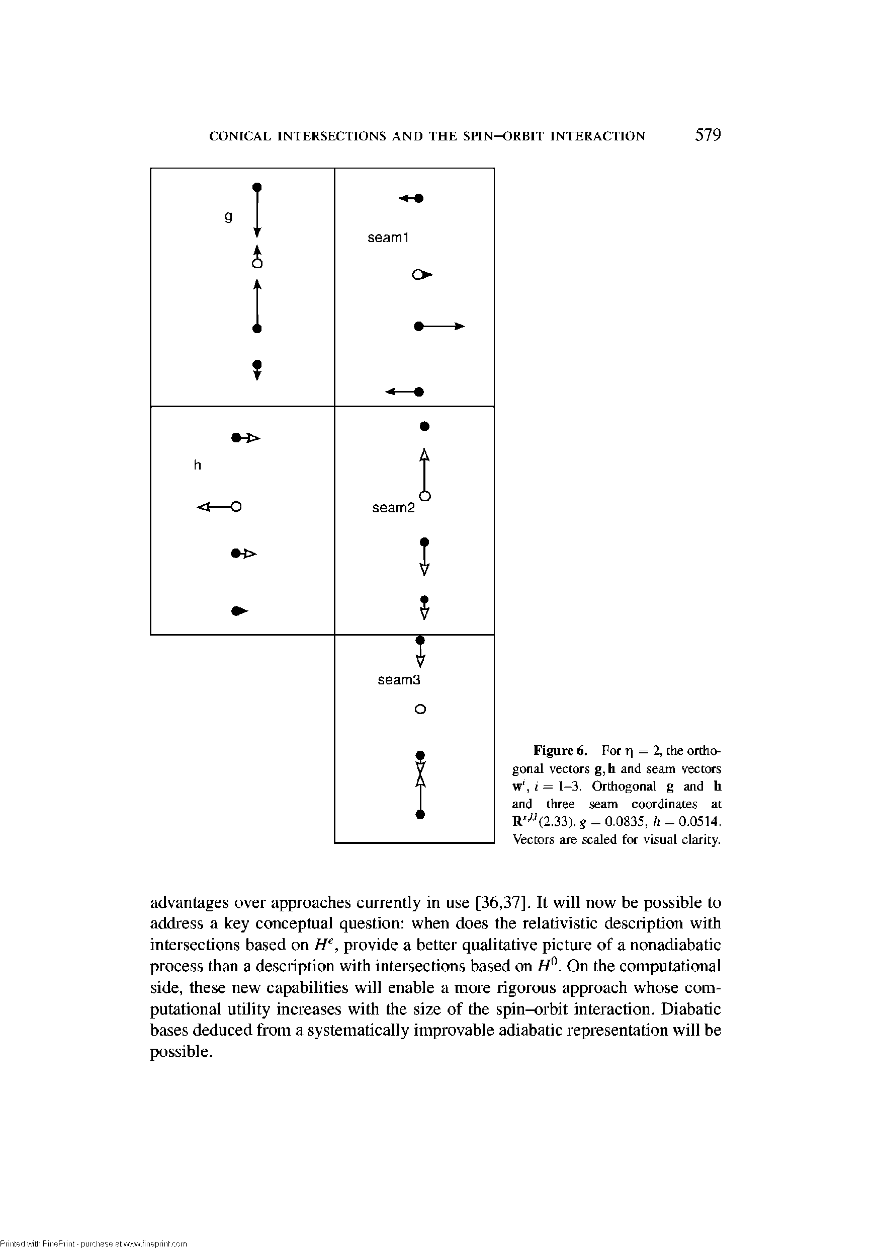 Figure 6. For = 2, the orthogonal vectors g, h and seam vectors w, = 1-3. Orthogonal g and h and three seam coordinates at...