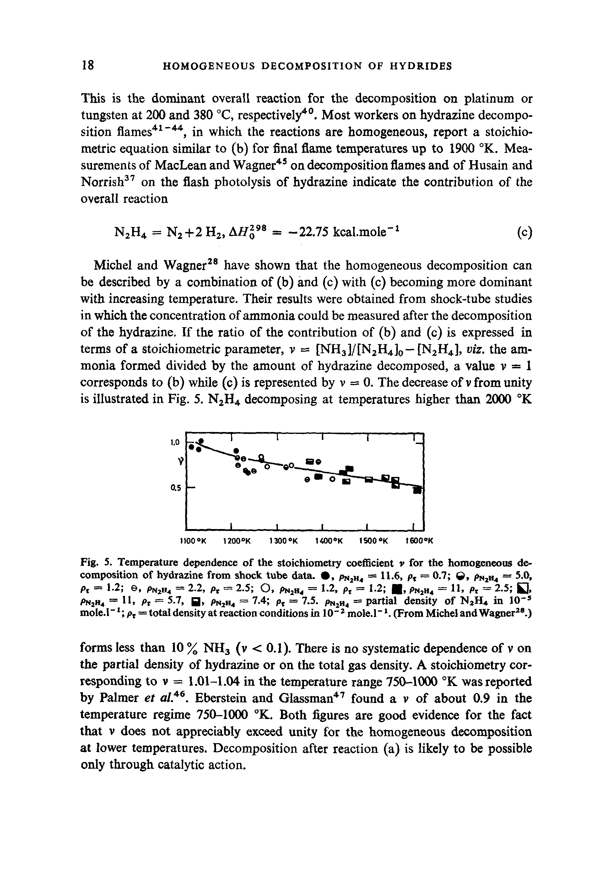 Fig. 5. Temperature dependence of the stoichiometry coefficient v for the homogeneous decomposition of hydrazine from shock tube data. , ps2h4 = 11.6, pt = 0.7 9, Fn2h4 = 5.0, Px 1-2 , Pn2h4 = 2.2, pt = 2.5 O, Pn2h4 = 1-2, pt = 1.2 Pn2h4 = 11 Pt = 2.5 Q, Pn2h4 = 11, Pt = 5.7, Q, pm2h4 = 7.4 px = 7.5. pn2h4 = partial density of N2H4 in 10 5 mole.l-1 pt — total density at reaction conditions in 10-2 mole.l". (From Michel and Wagner28.)...