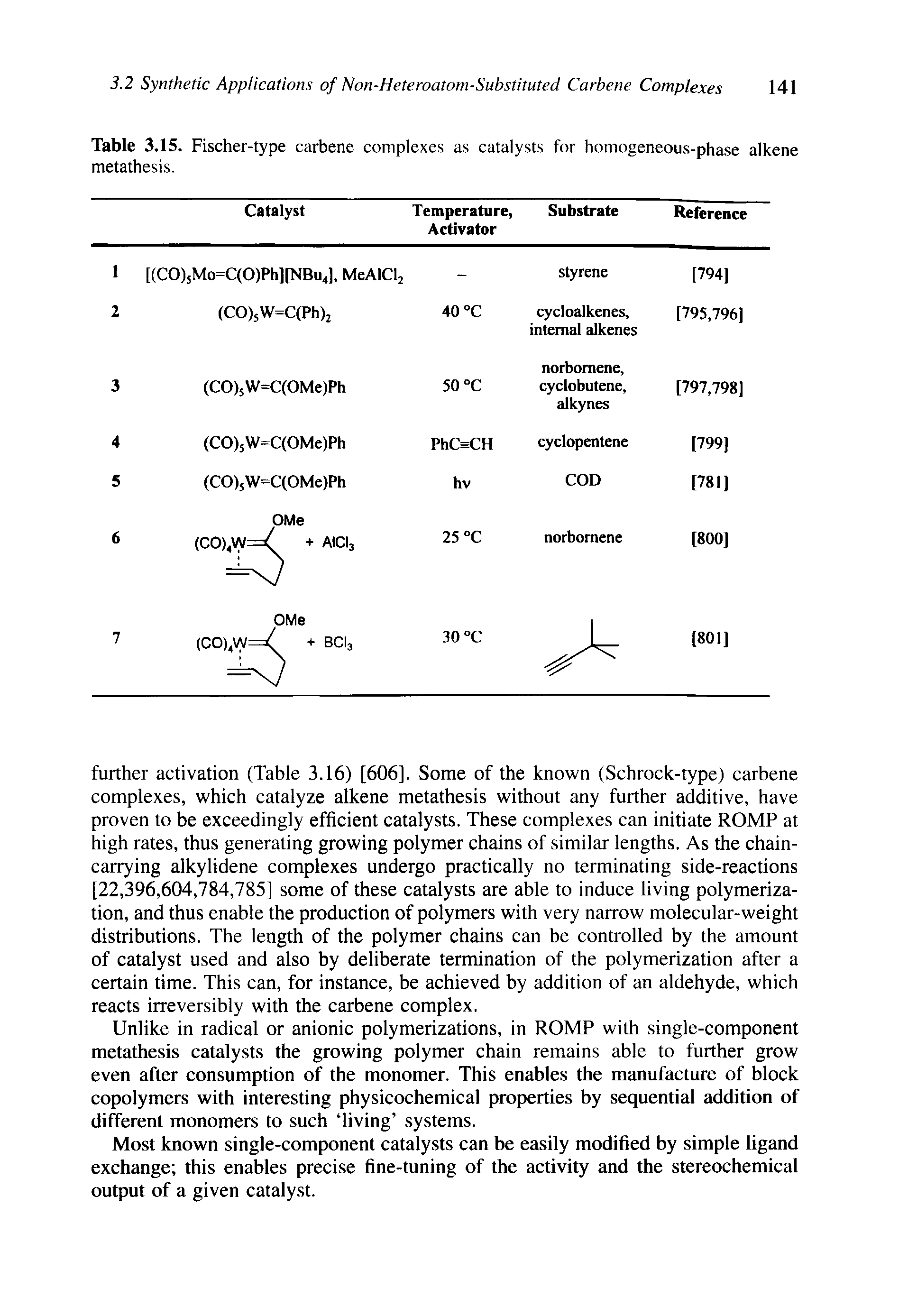 Table 3.15. Fischer-type carbene complexes as catalysts for homogeneous-phase alkene metathesis.