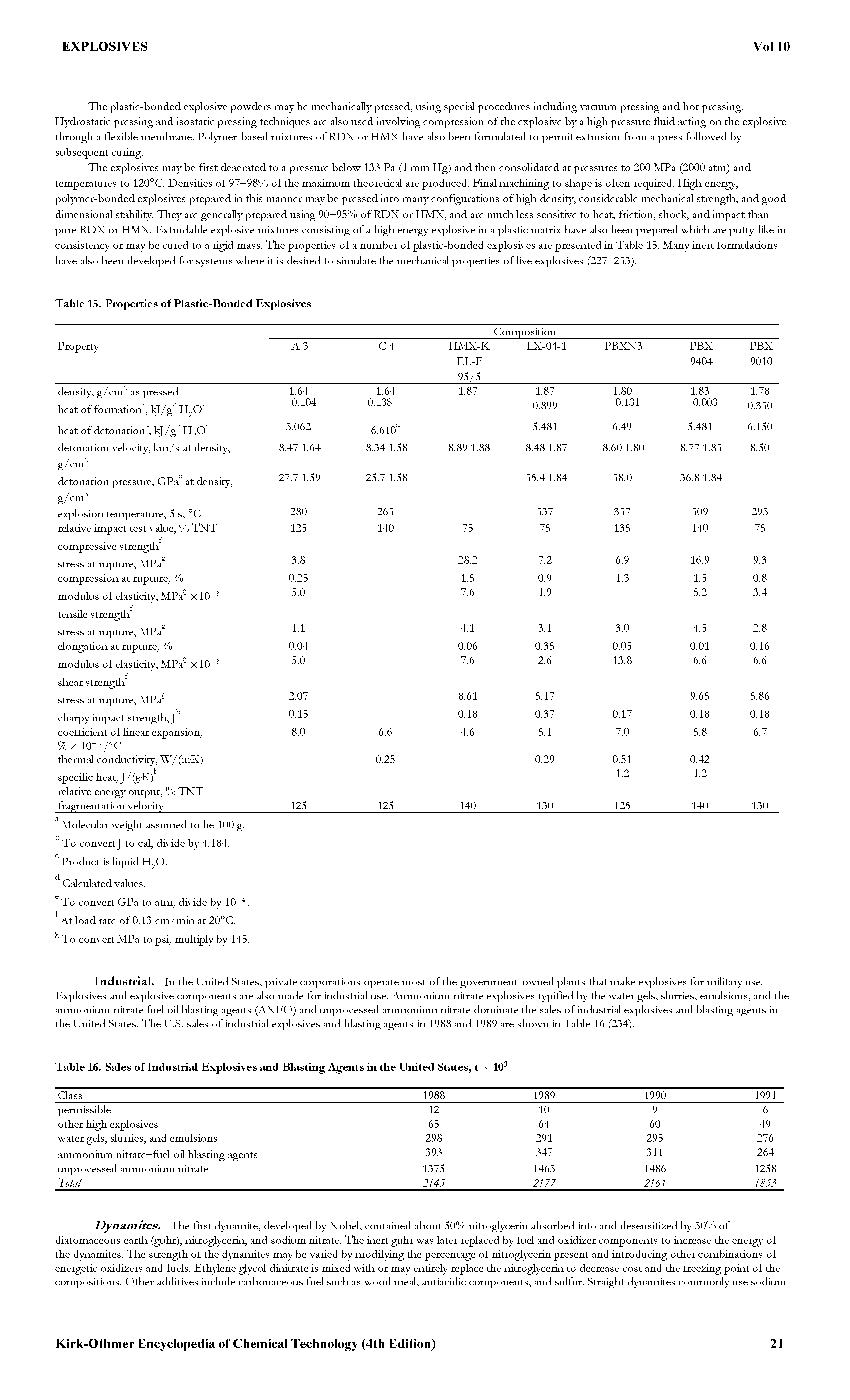 Table 16. Sales of Industrial Explosives and Blasting Agents in the United States, t x 10 ...