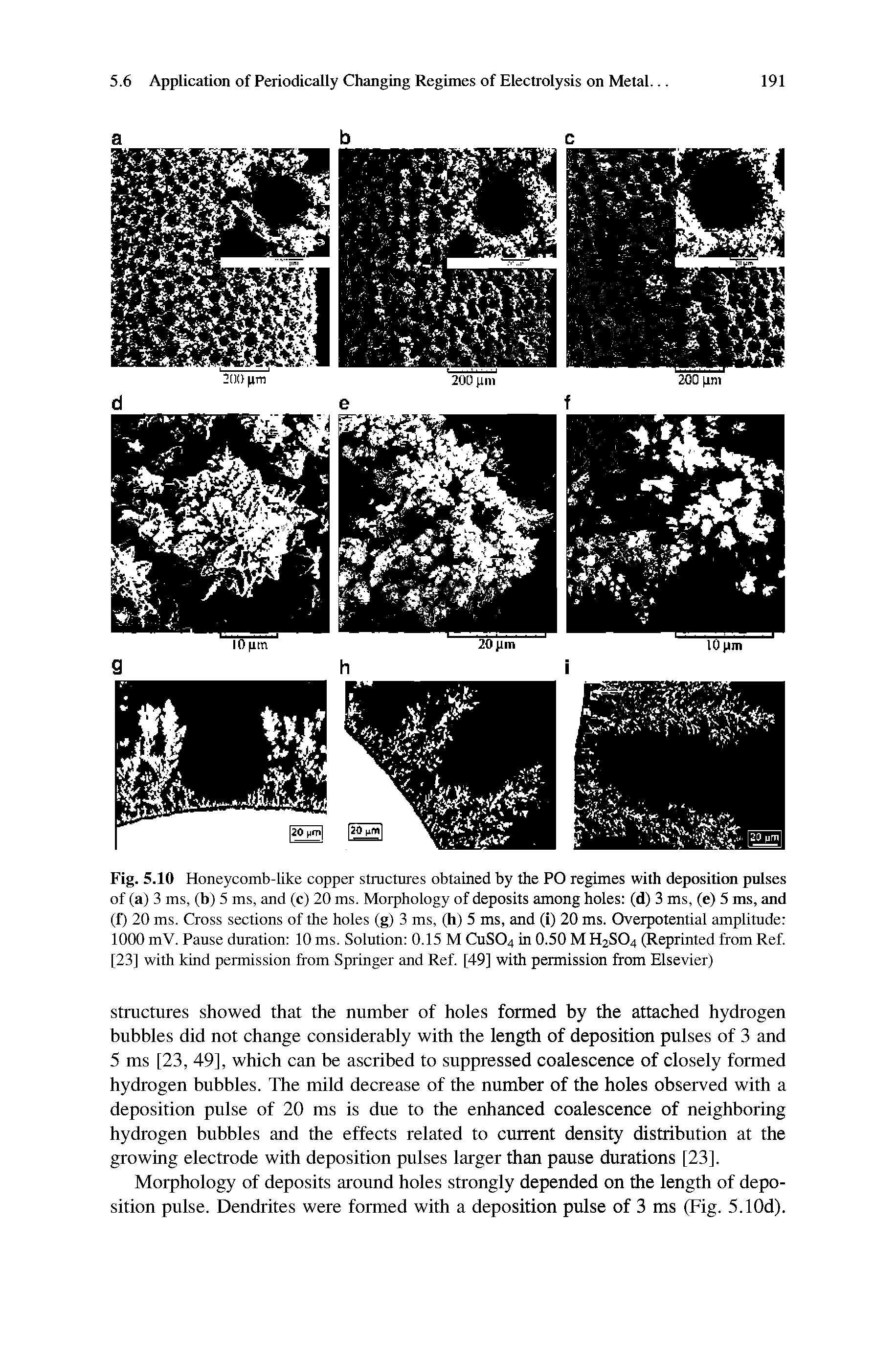 Fig. 5.10 Honeycomb-like copper structures obtained by the PO regimes with deposition pulses of (a) 3 ms, (b) 5 ms, and (c) 20 ms. Morphology of deposits among holes (d) 3 ms, (e) 5 ms, and (f) 20 ms. Cross sections of the holes (g) 3 ms, (h) 5 ms, and (i) 20 ms. Overpotential amplitude 1000 mV. Pause duration 10 ms. Solution 0.15 M CUSO4 in 0.50 M H2SO4 (Reprinted from Ref. [23] with kind permission from Springer and Ref. [49] with permission from Elsevier)...