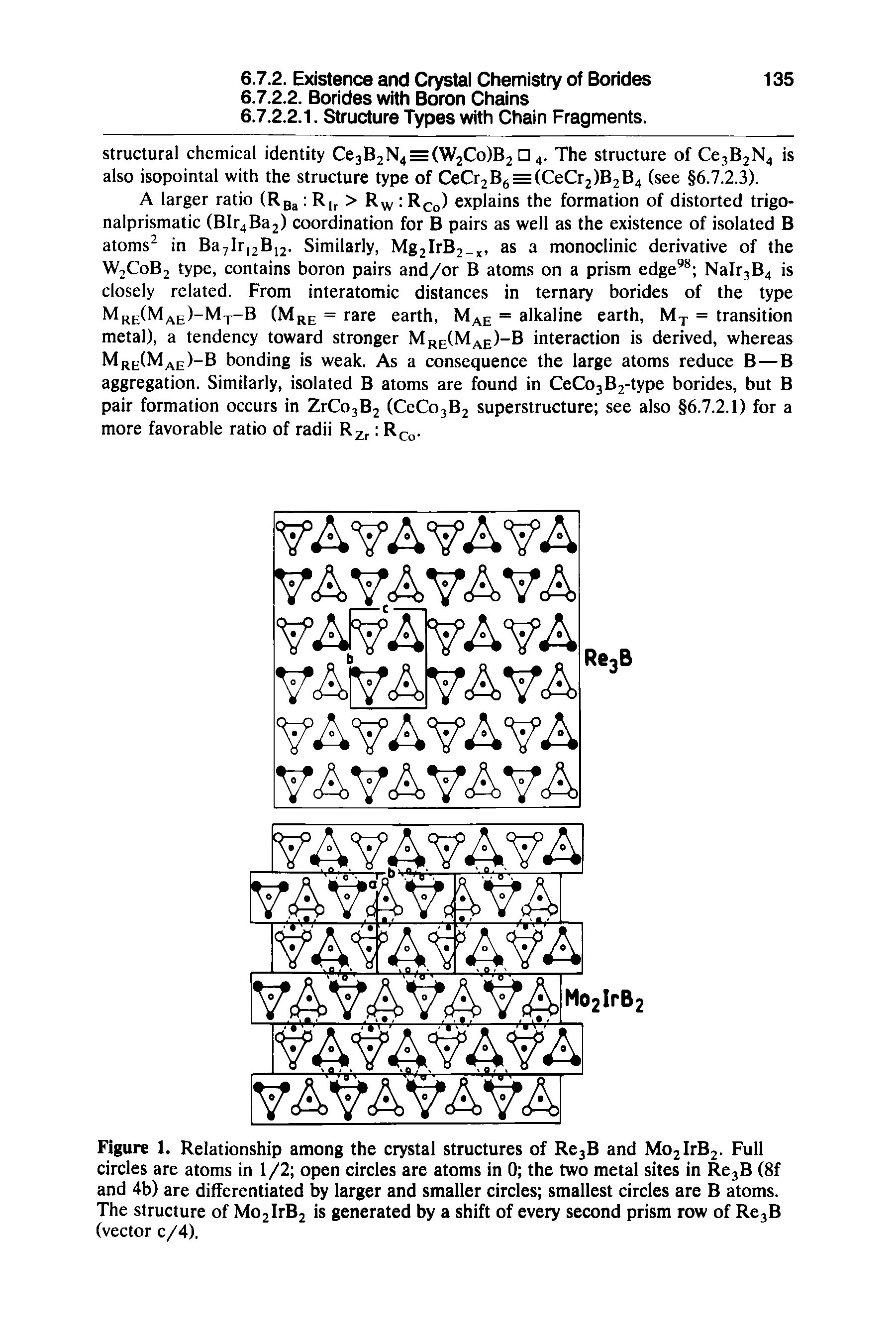 Figure 1. Relationship among the crystal structures of Re3B and Mo2lrB2. Full circles are atoms in 1/2 open circles are atoms in 0 the two metal sites in Re3B (8f and 4b) are differentiated by larger and smaller circles smallest circles are B atoms. The structure of Mo2lrB2 is generated by a shift of every second prism row of Rc3B (vector c/4).