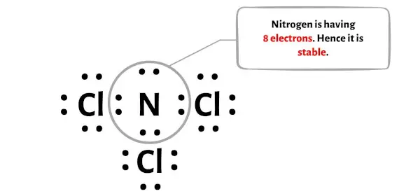 Structure de Lewis NCl3 en 6 étapes (avec images) - Chemuza