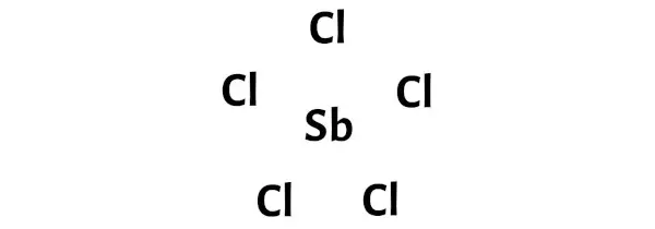 Structure de Lewis SbCl5 en 5 étapes (avec images) - Chemuza