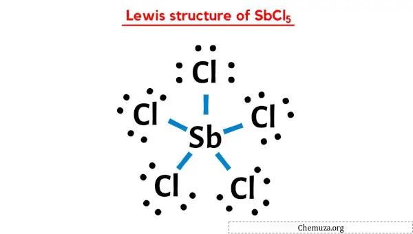 Structure de Lewis SbCl5 en 5 étapes (avec images) - Chemuza