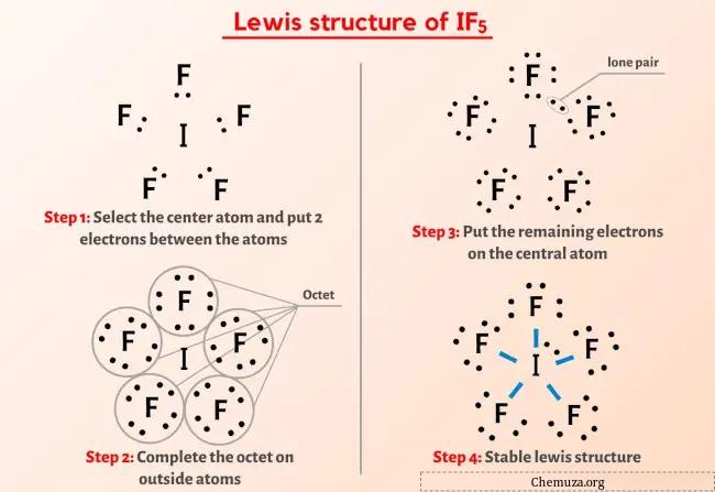 Structure de Lewis IF5 en 5 étapes (avec images) - Chemuza