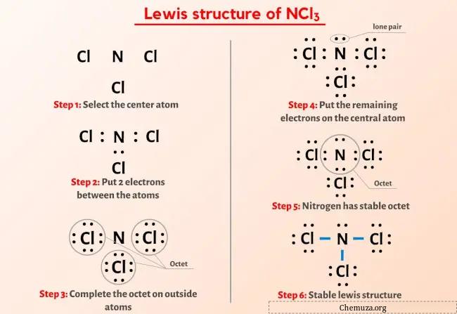 Structure de Lewis NCl3 en 6 étapes (avec images) - Chemuza