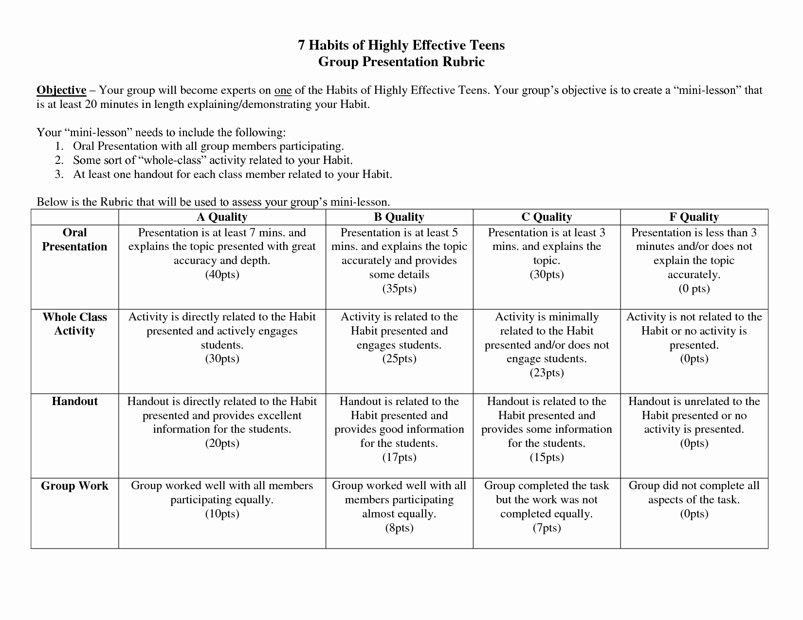 7 Habits Worksheet Pdf Lovely 7 Habits Highly Effective Teens Worksheets the Best