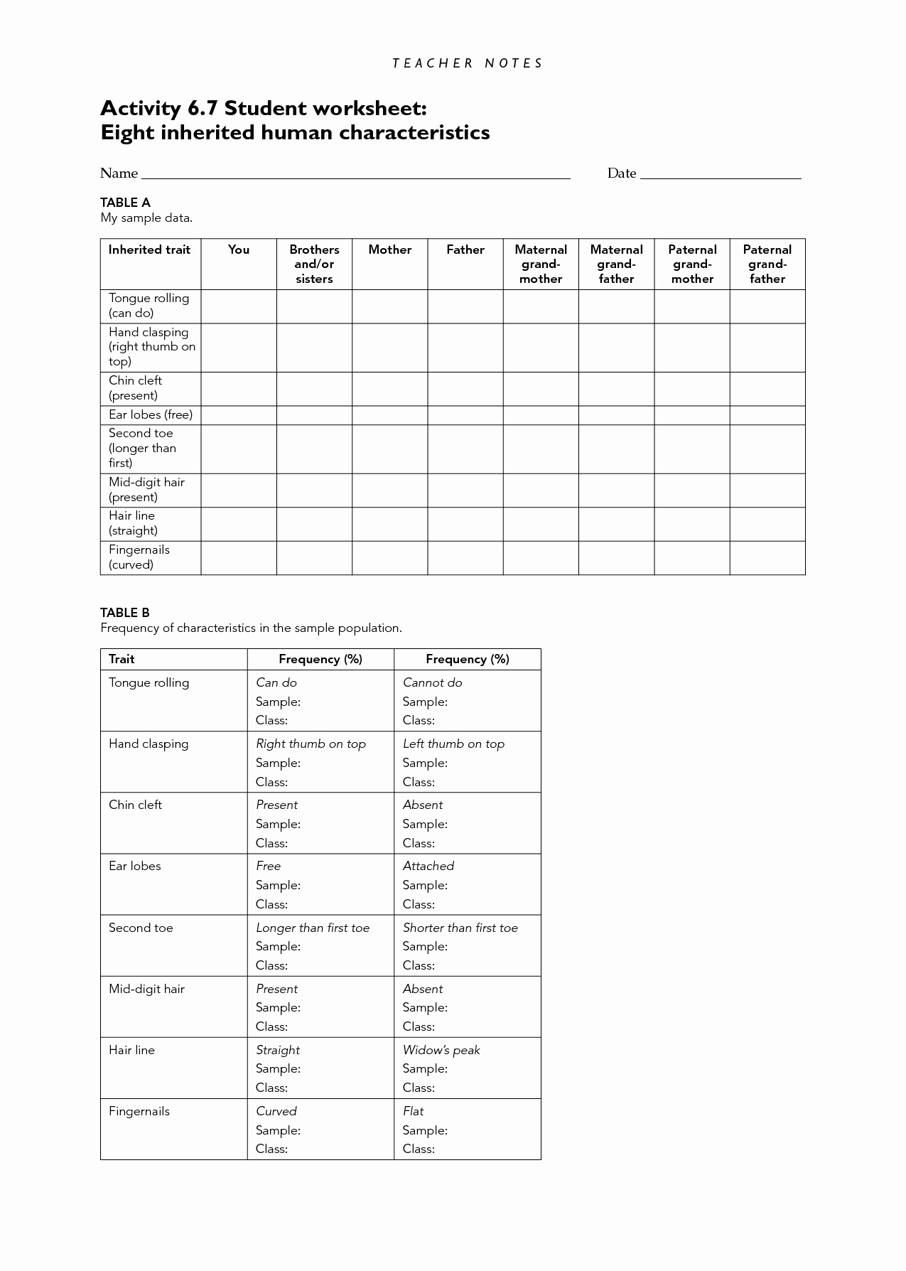 Genetics Worksheet Answer Key New 9 Best Of Human Genetics Worksheets Genetics