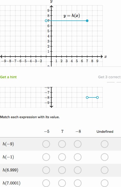 Graphing Piecewise Functions Worksheet Awesome Worksheet Piecewise Functions Answers