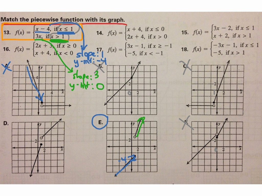 Graphing Piecewise Functions Worksheet Best Of Matching Piecewise Functions to their Graphs