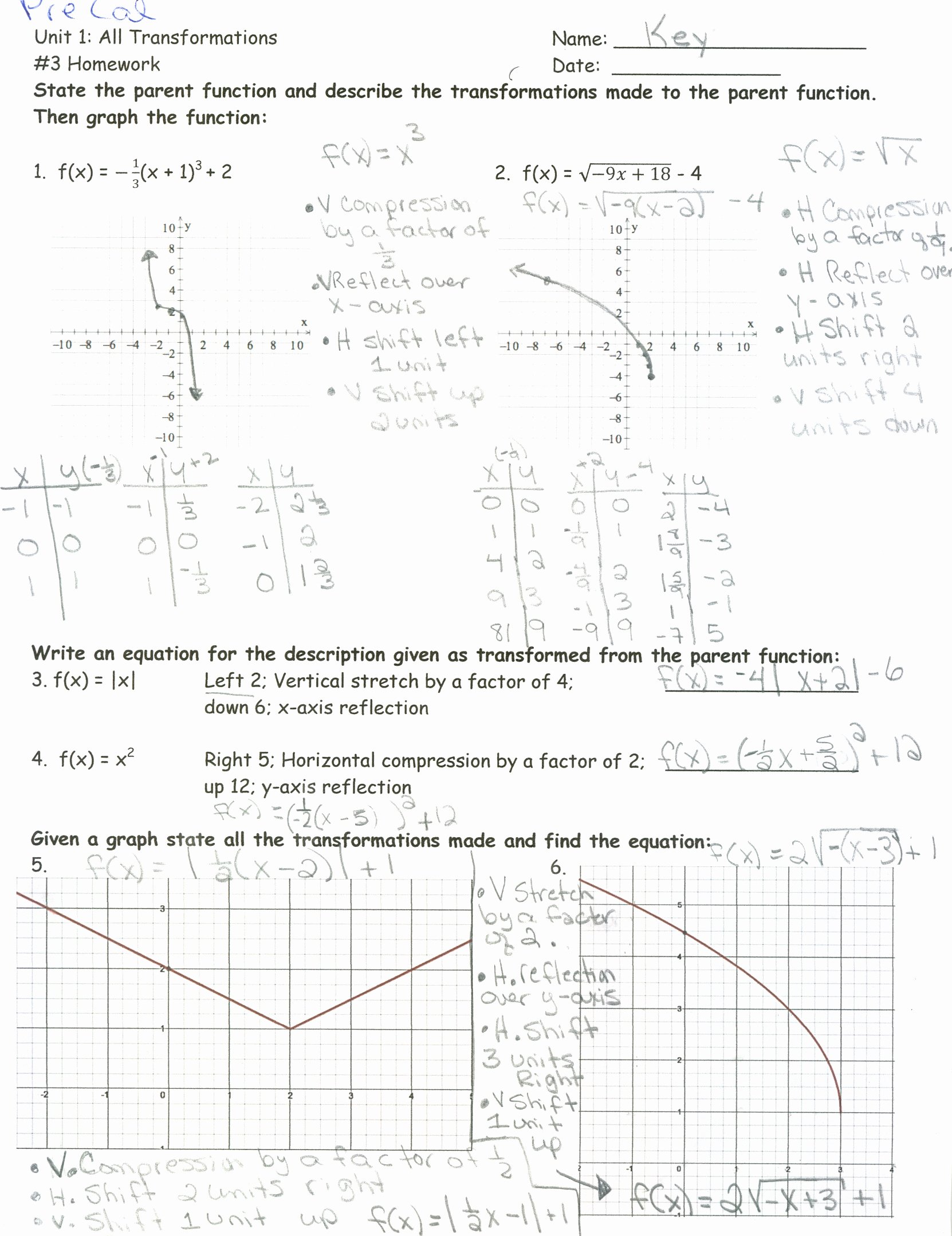 Graphing Piecewise Functions Worksheet Fresh Piecewise Functions Google Homework Worksheet 1 8