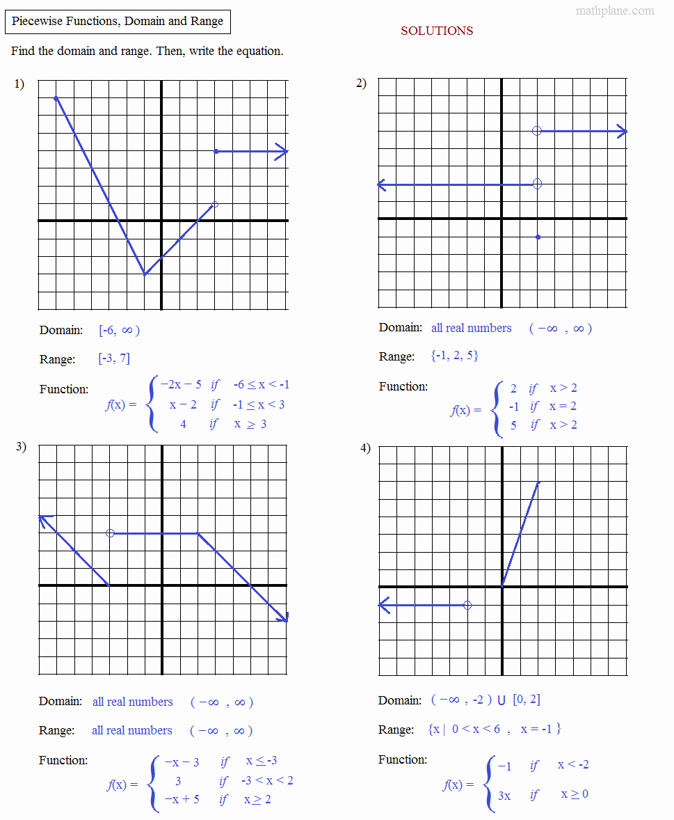 Graphing Piecewise Functions Worksheet Inspirational Math Plane Algebra Review 2