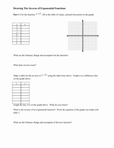 Inverse Functions Worksheet with Answers Awesome Drawing the Inverse Of Exponential Functions Worksheet for