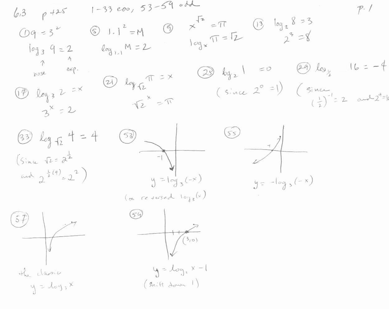 Inverse Functions Worksheet with Answers Awesome Worksheet 74 Inverse Functions Answer Key