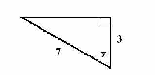 Inverse Functions Worksheet with Answers Inspirational Quiz &amp; Worksheet Inverse Trigonometric Function Problems