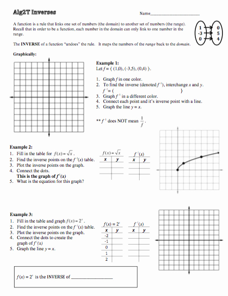 Inverse Functions Worksheet with Answers Lovely Inverse Functions and Logarithms