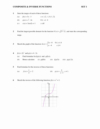 Inverse Functions Worksheet with Answers Luxury Posite &amp; Inverse Function Worksheet by Chuckieirish