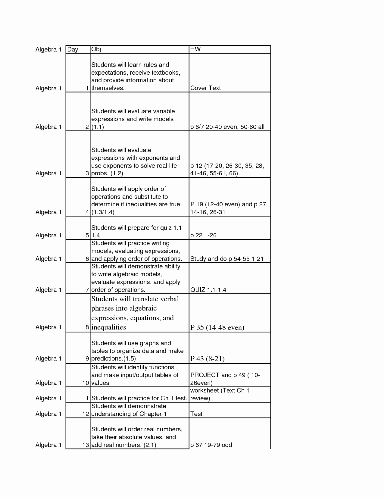 Inverse Functions Worksheet with Answers New 15 Best Of Glencoe Algebra 2 Worksheet Answers