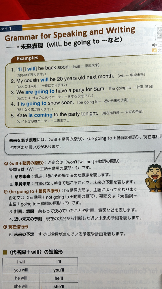 至急回答お願いします。 英語のテスト勉強の範囲で未来表現があるのですが、使い分け方が全く分かりません。 willは今決めた事で覚えようとしたら、2では元々決まりきっていることで使われてるし、、 「〜だろう」と書かれていたら確実にこれを使う!!と言うようなはっきりわかる使い分け方が知りたいです。