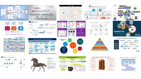 Martech Stack For 2023: A Full Guide Best Tools | lupon.gov.ph