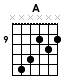 A CHORD