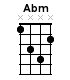 Abm CHORD