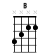 B CHORD