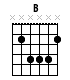 B CHORD