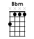 Bbm CHORD