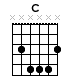 C CHORD