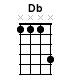 Db CHORD