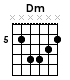 Dm CHORD