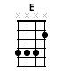 E CHORD