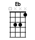 Eb CHORD