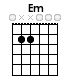 Em CHORD