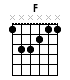 F CHORD