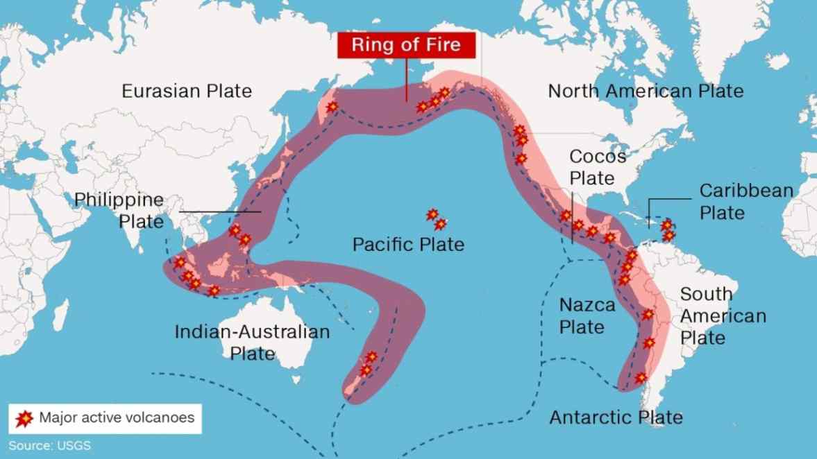 Ring of Fire. Image from Geology In