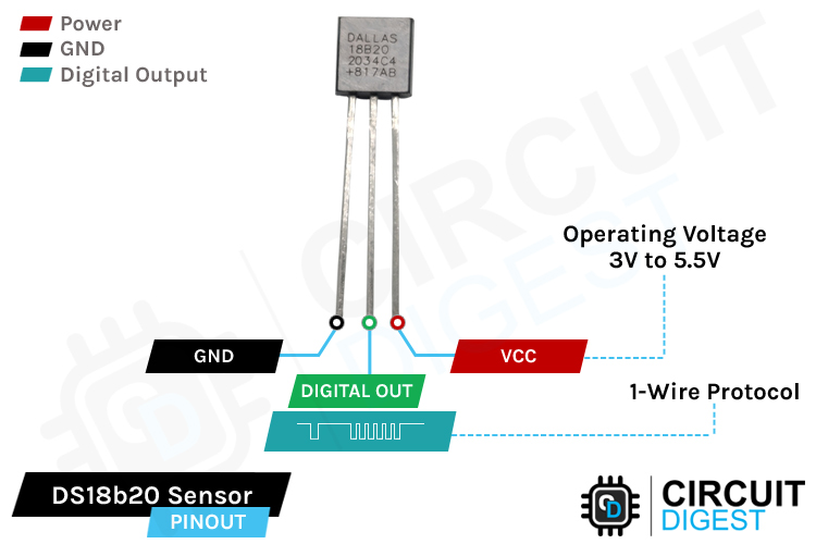 Ds18b20 Temperature Sensor Circuit Diagram