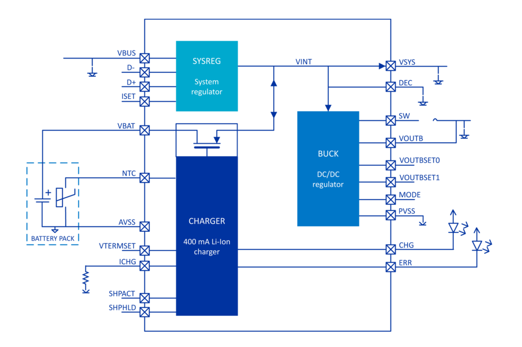 Nordic-Semiconductor-nPM1100-Power-Management-IC-PMIC-Block-Diagram-1