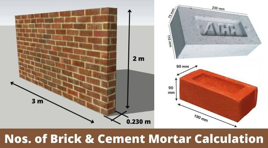 HOW DO I CALCULATE BRICK, SAND AND CEMENT IN A BRICK