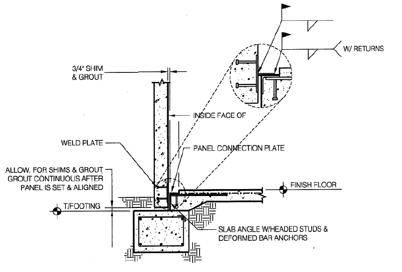 Shrinkage Cracking in Concrete Tilt­Up Construction | Civil Mini Projects