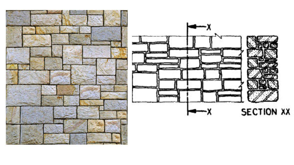 Uncoursed Square rubble masonry