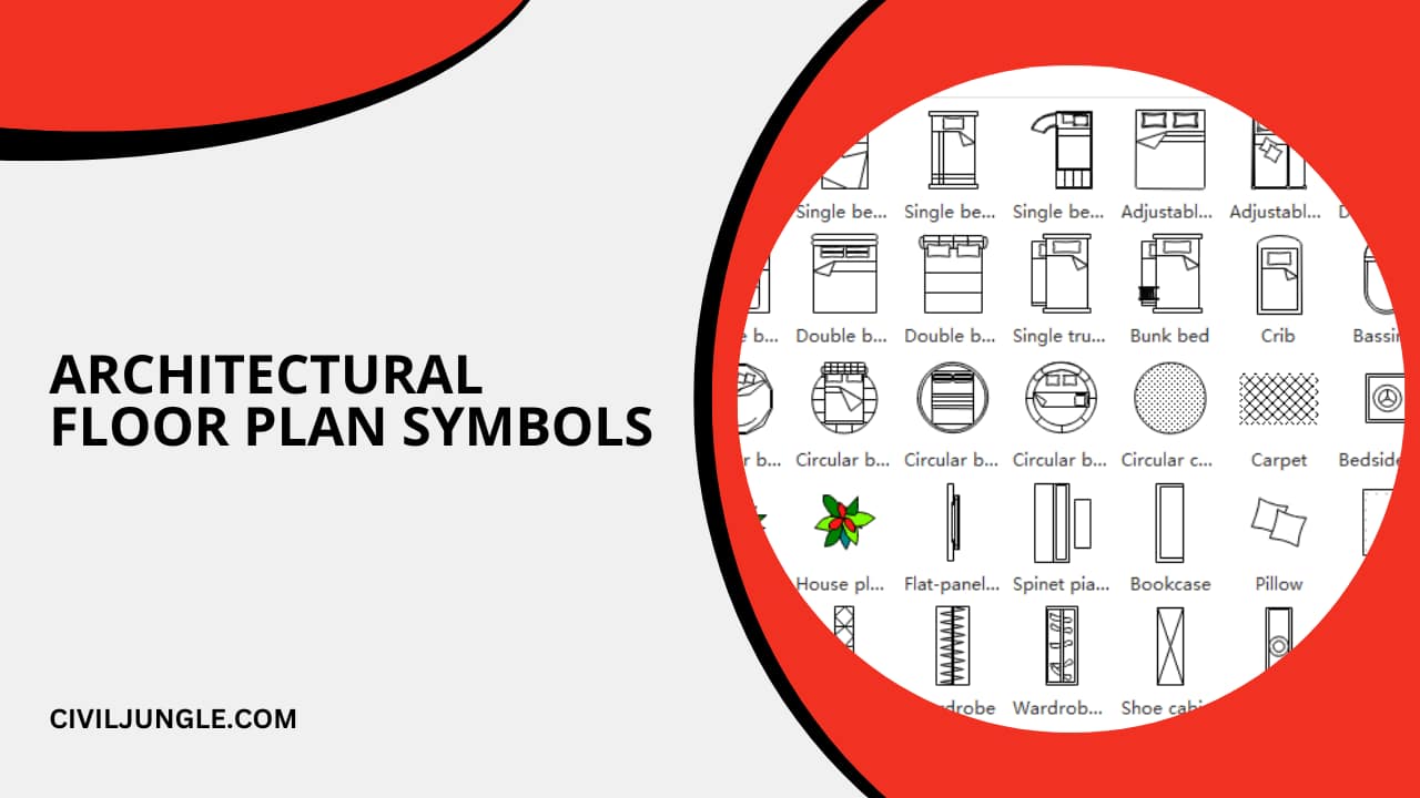 Architectural Floor Plan Symbols