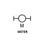 Meter